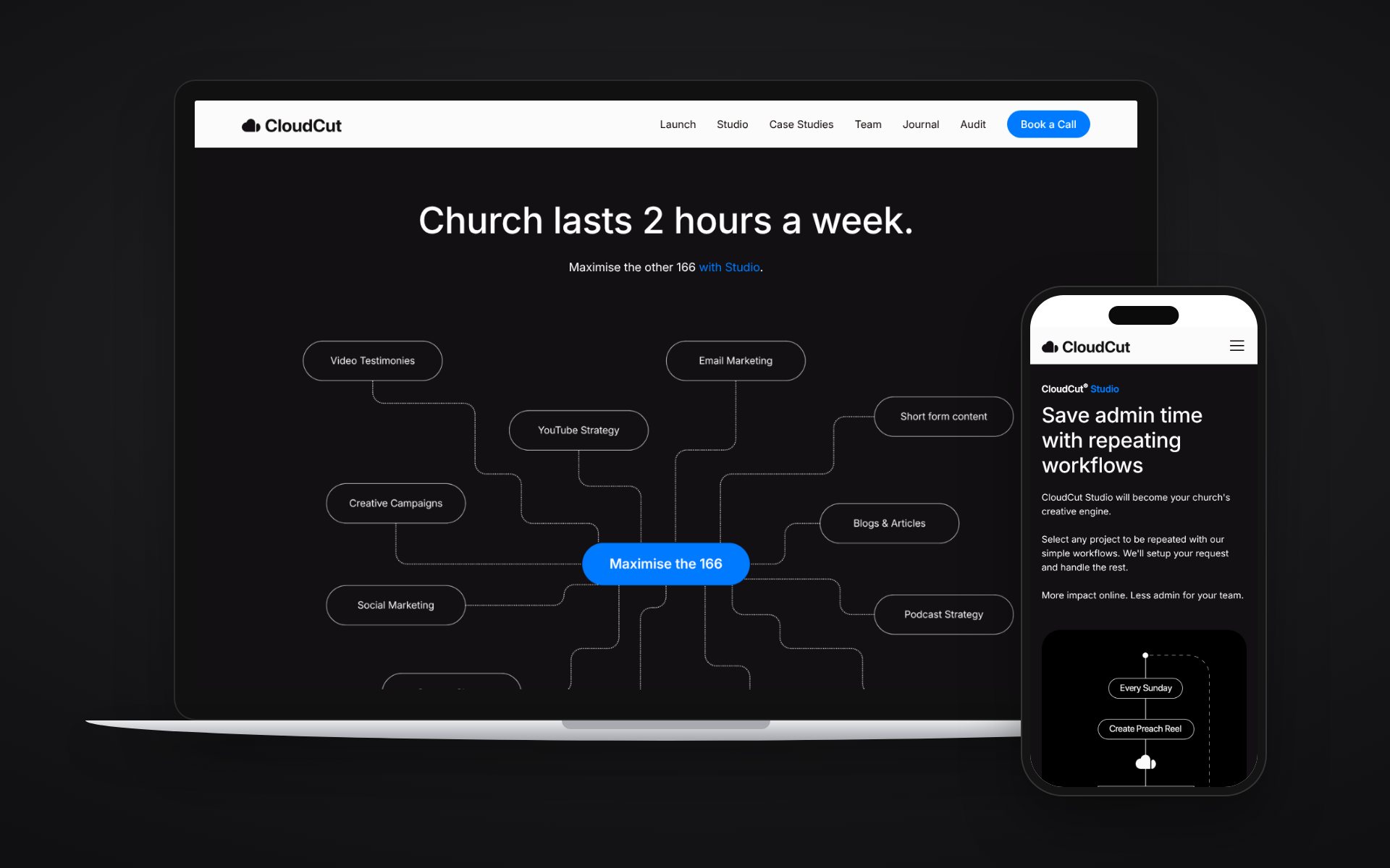 CloudCut: Studio page showing everything the team can create and repeating workflows