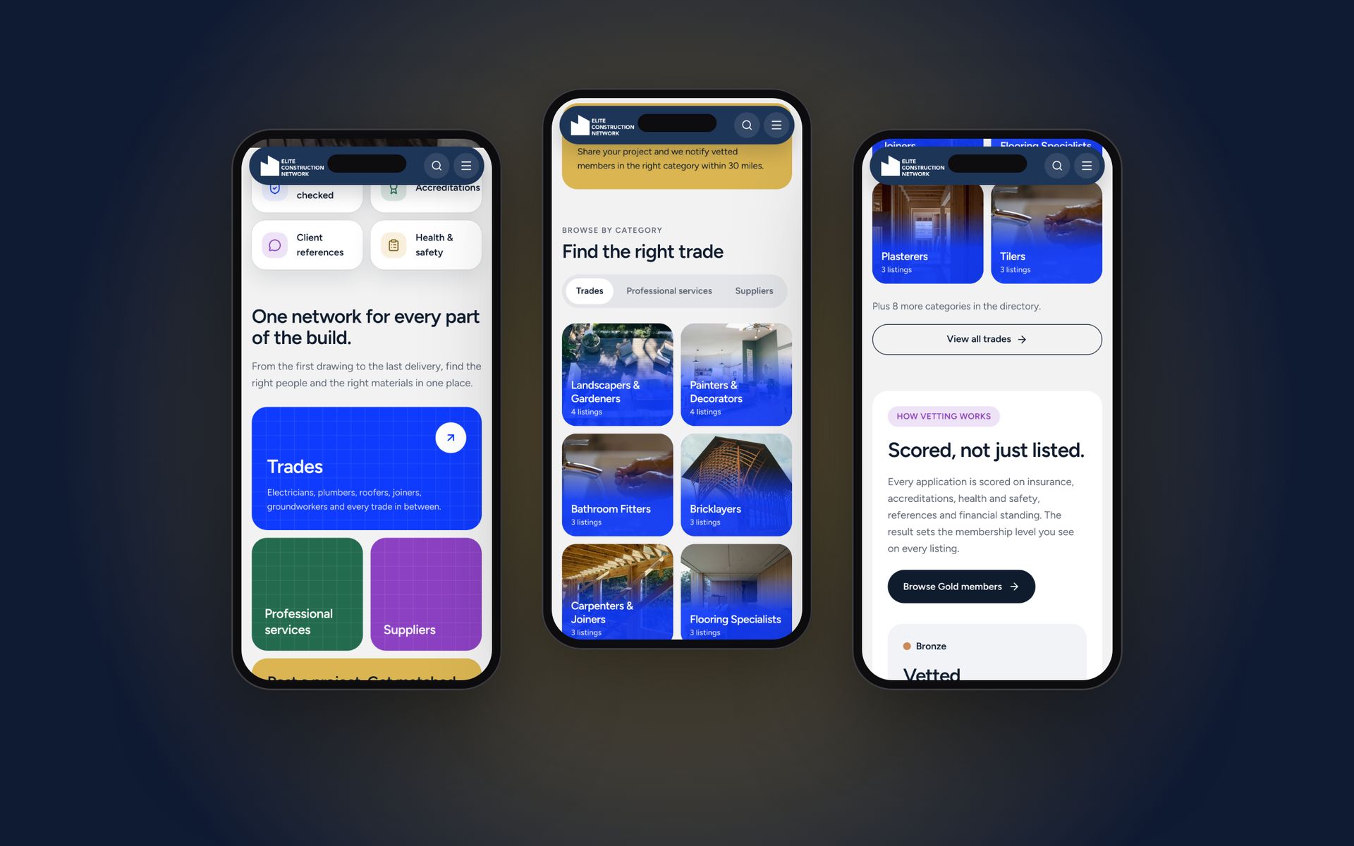 Elite Construction Network: phones